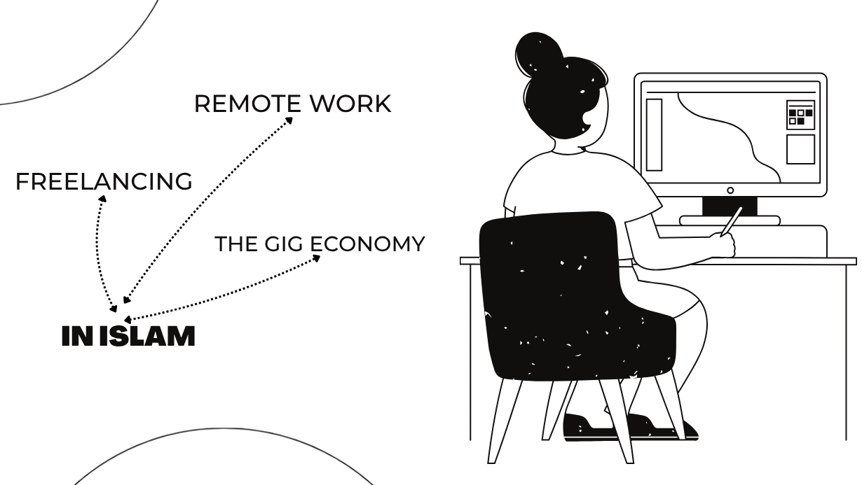 Remote Work, Freelancing and the Gig Economy in Islam